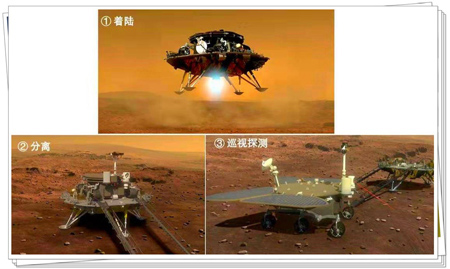 天問一號“繞、著、巡”探測任務(wù)