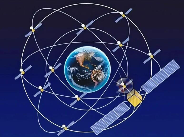 北斗系統：奮起直追，未來可期